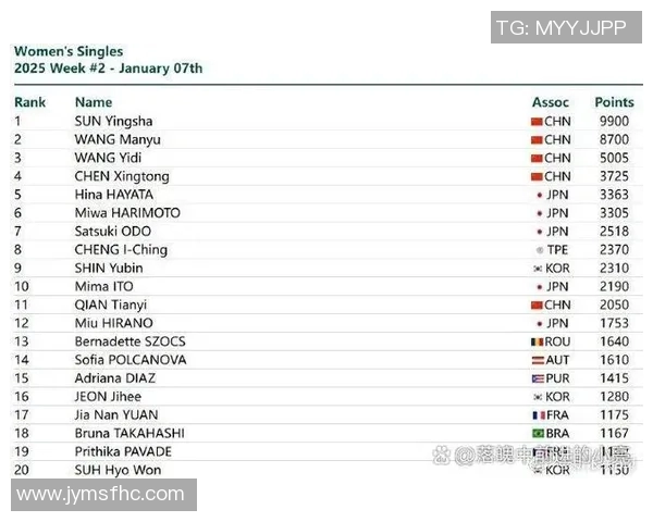 2025年美国足球球星年薪排行榜前十名及收入详情解析