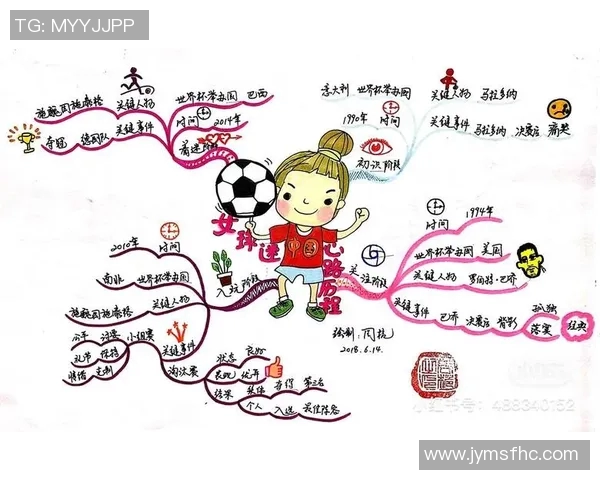 足球小白逆袭传奇：从菜鸟到顶级球星的成长之路