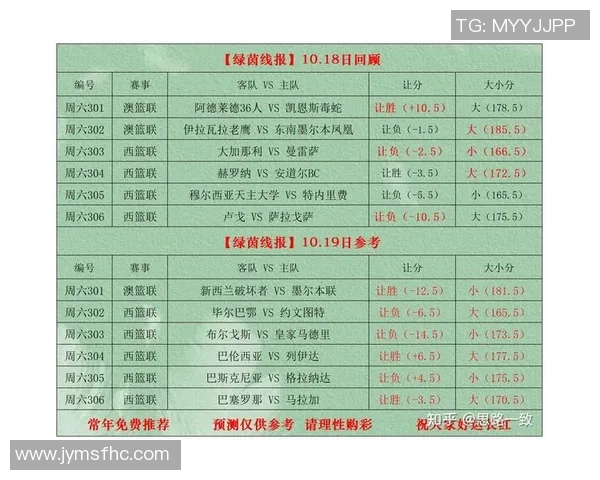 竞彩足球星期天可购买的时间点详解及相关注意事项