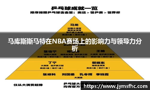 马库斯斯马特在NBA赛场上的影响力与领导力分析